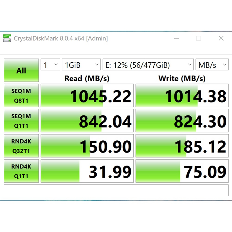 M2 SSD Case M.2 To USB 3.1 Gen - огляд і ціна B&J Florist Supply Nyc
