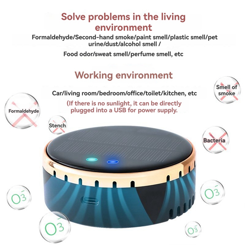 Air Purifier Solar Powered Usb - огляд і ціна B&J Florist Supply Nyc